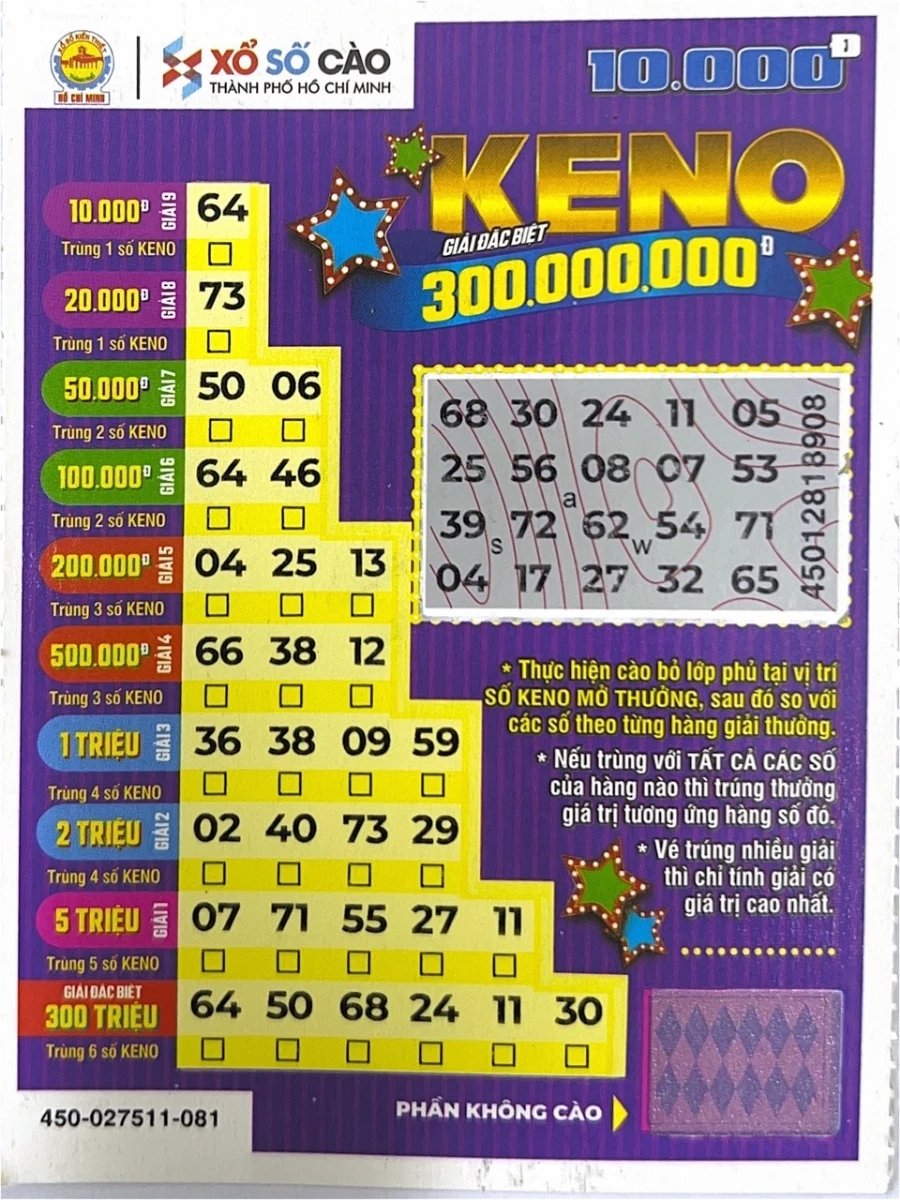 Khám Phá Thế Giới Xổ Số Với 78win
